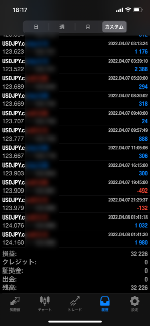 ForexHacker
