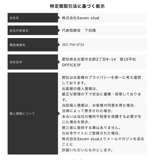 「月収100万円勝ち確定サイト」の特定商取引法に基づく表記