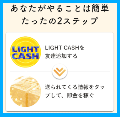 LIGHT CASHの入手手順